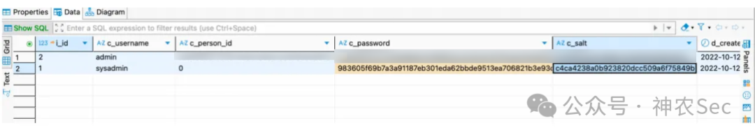center_user表用户数据