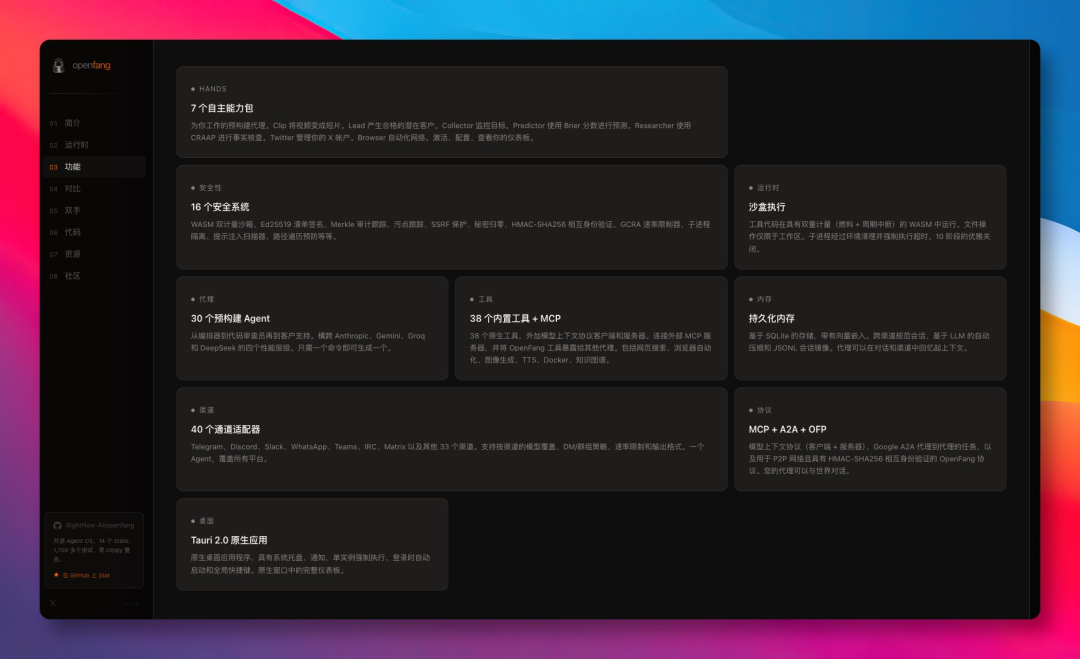OpenFang 功能模块界面截图