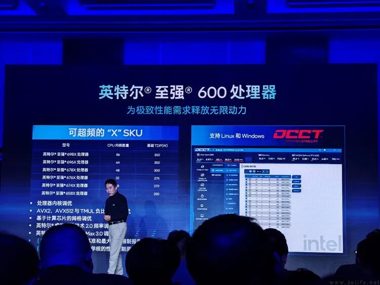 可超频型号与调优工具