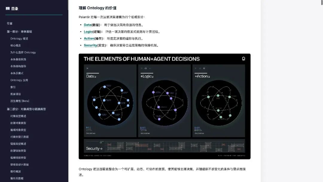 Palantir Ontology官方文档中文版蓝皮书核心页