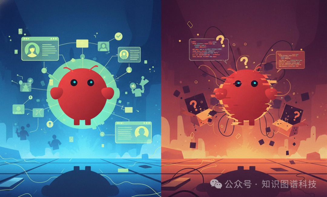 一幅左右分屏的插画，左侧为蓝色科技风格，一个红色圆形卡通角色被绿色网络节点环绕，右侧为橙红色故障风格，同一角色被问号、破碎代码框和电子元件包围