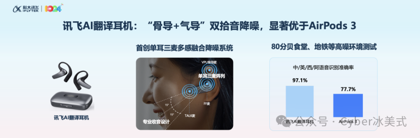 讯飞AI翻译耳机与AirPods 3语音识别准确率对比图
