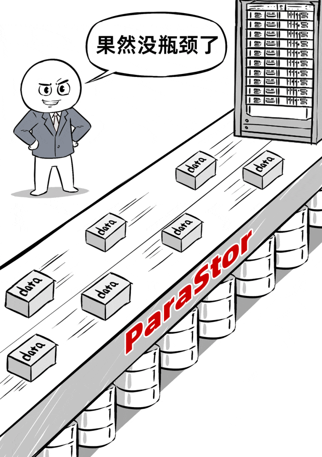 ParaStor存储解决方案漫画