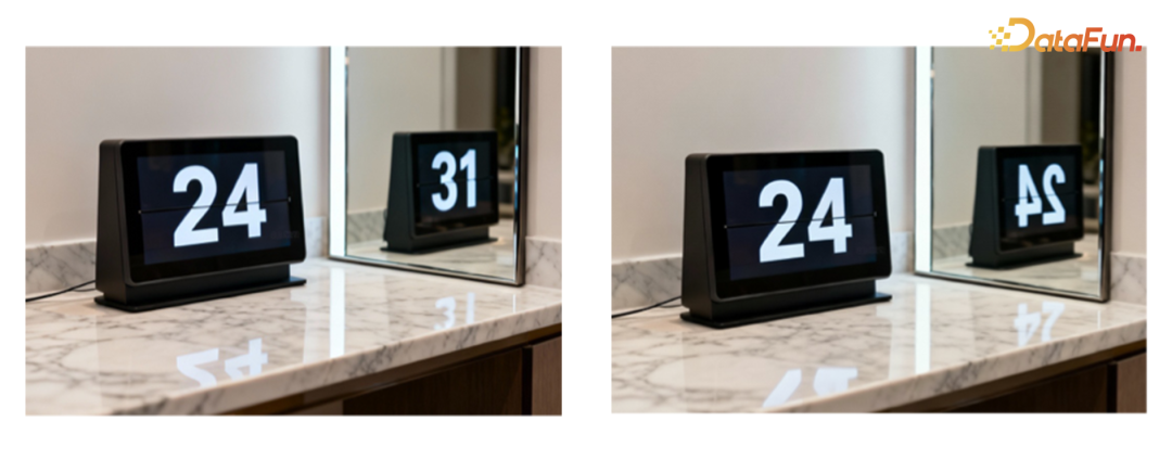 修正镜面反射错误（时钟）