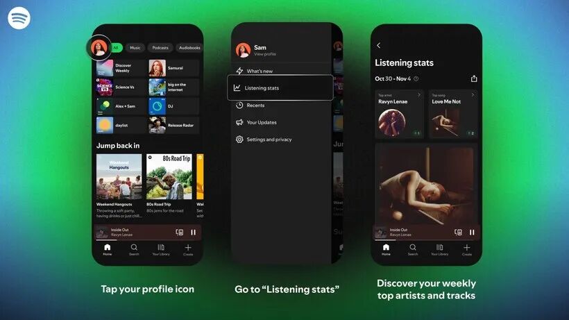 Spotify App功能界面示意图