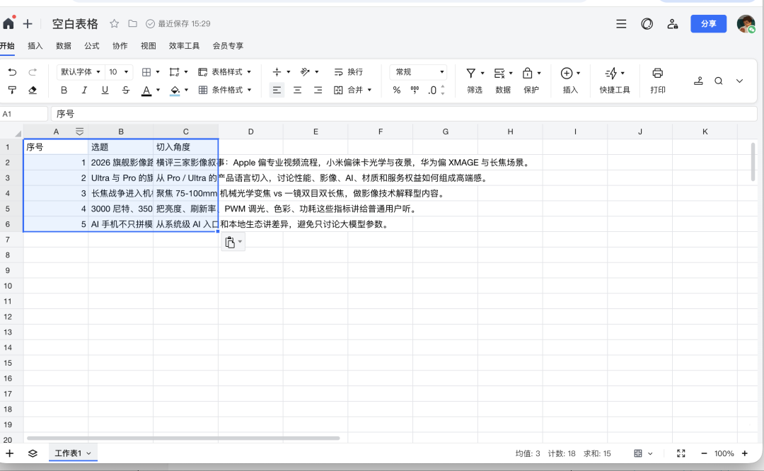 Codex生成的选题表格截图