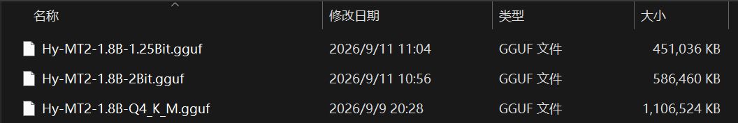 Hy-MT2-1.8B 系列 GGUF 模型文件列表
