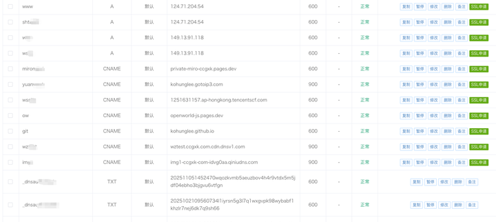 域名服务商后台的DNS解析记录管理表格