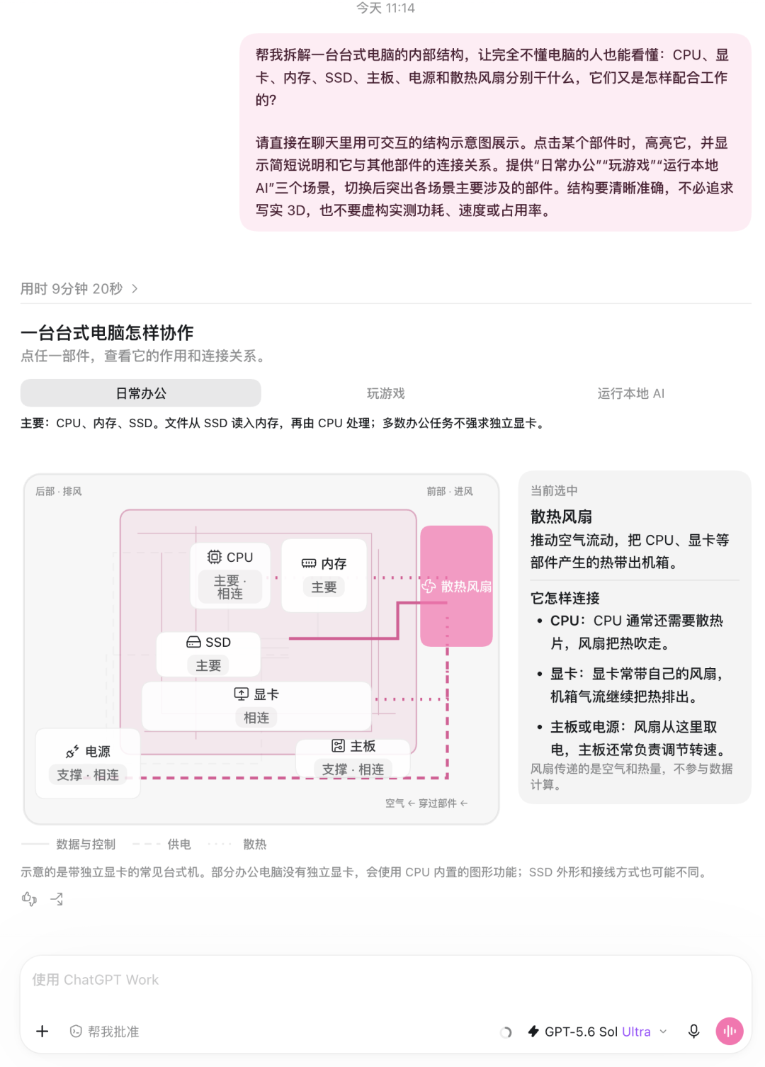 台式电脑内部结构交互图解