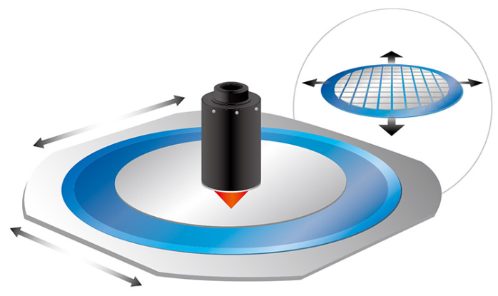 一张被研磨至极致薄度的晶圆示意图