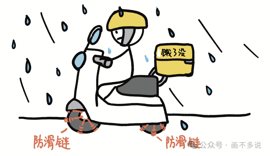 组合配置防滑链漫画