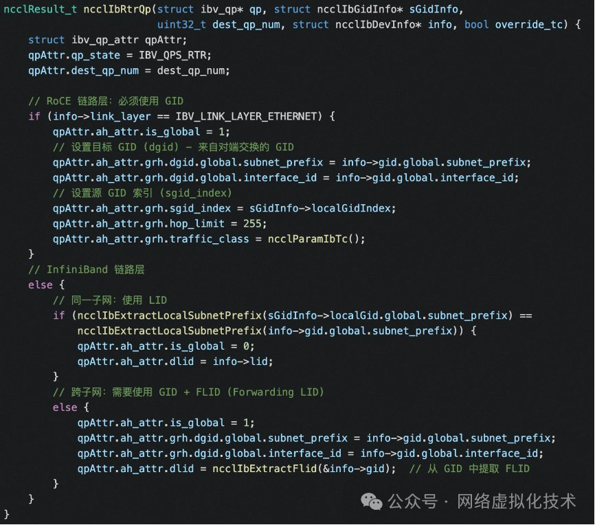NCCL中将QP状态修改为RTR时配置GID的代码逻辑截图