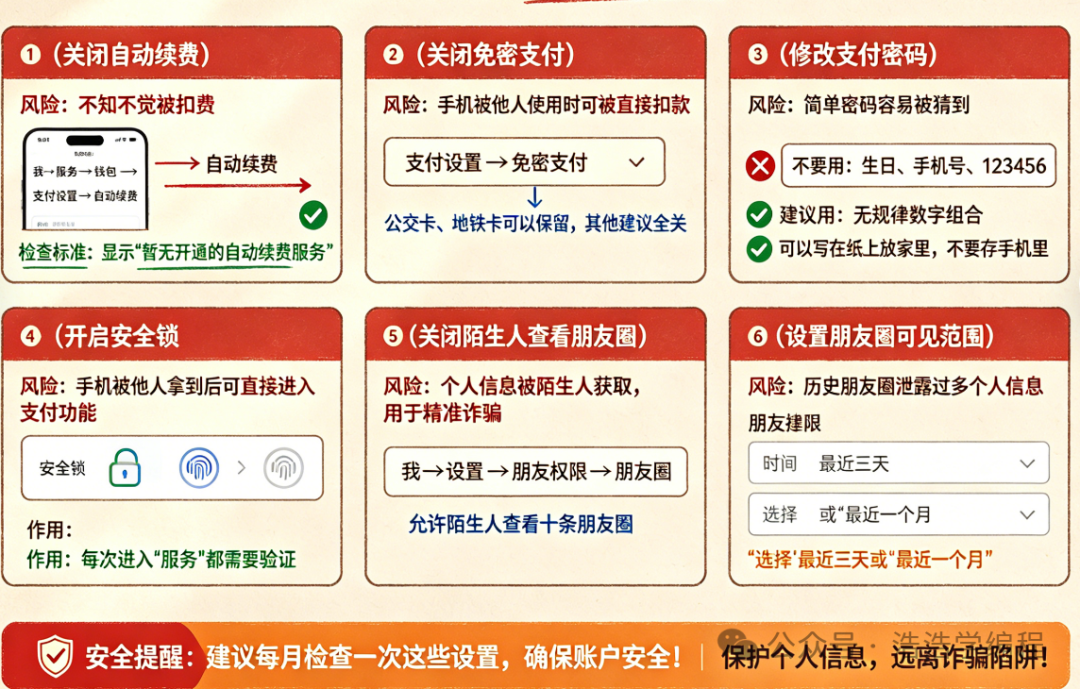 微信支付安全设置六项关键措施汇总指南