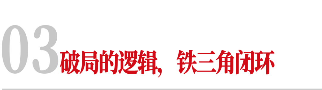 03破局的逻辑，铁三角闭环