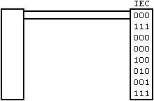 二进制数据串行传输视觉化动图