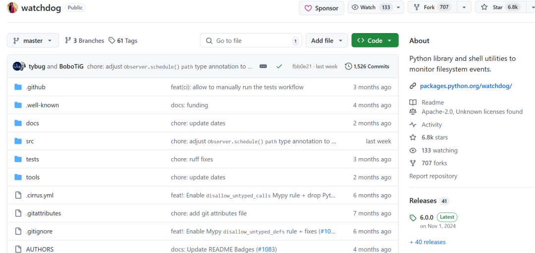 Watchdog项目GitHub仓库页面