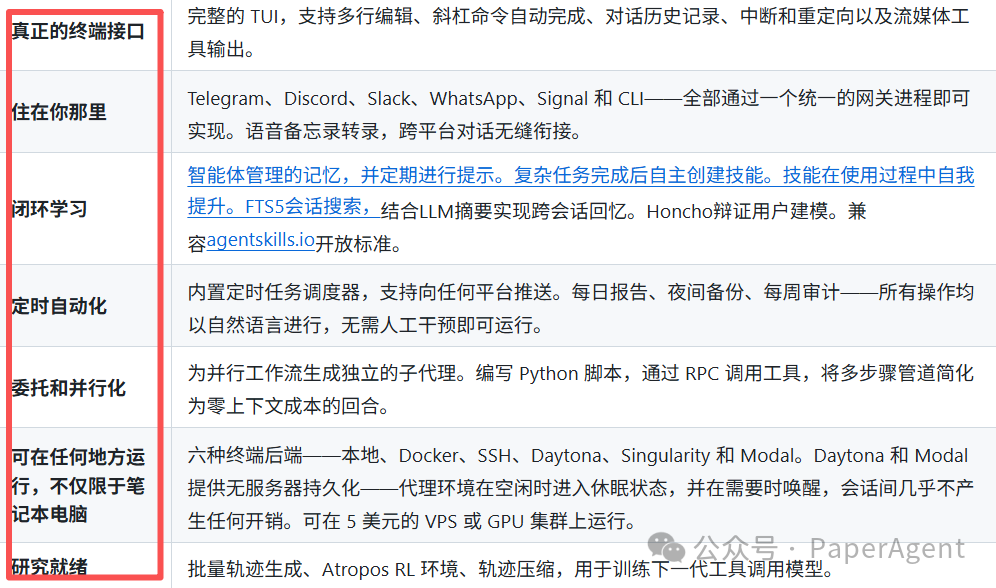 Hermes Agent功能特性表格