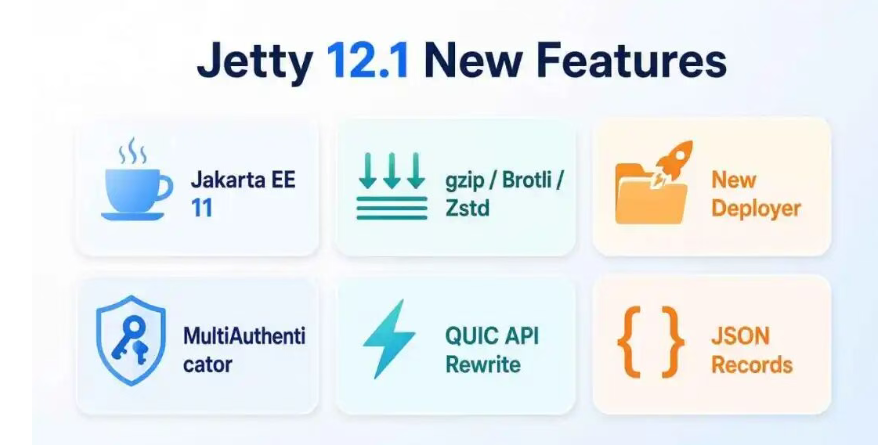 Jetty 12.1 新特性总览:Jakarta EE 11、压缩、新部署器、MultiAuthenticator、QUIC API 重写与 JSON Records