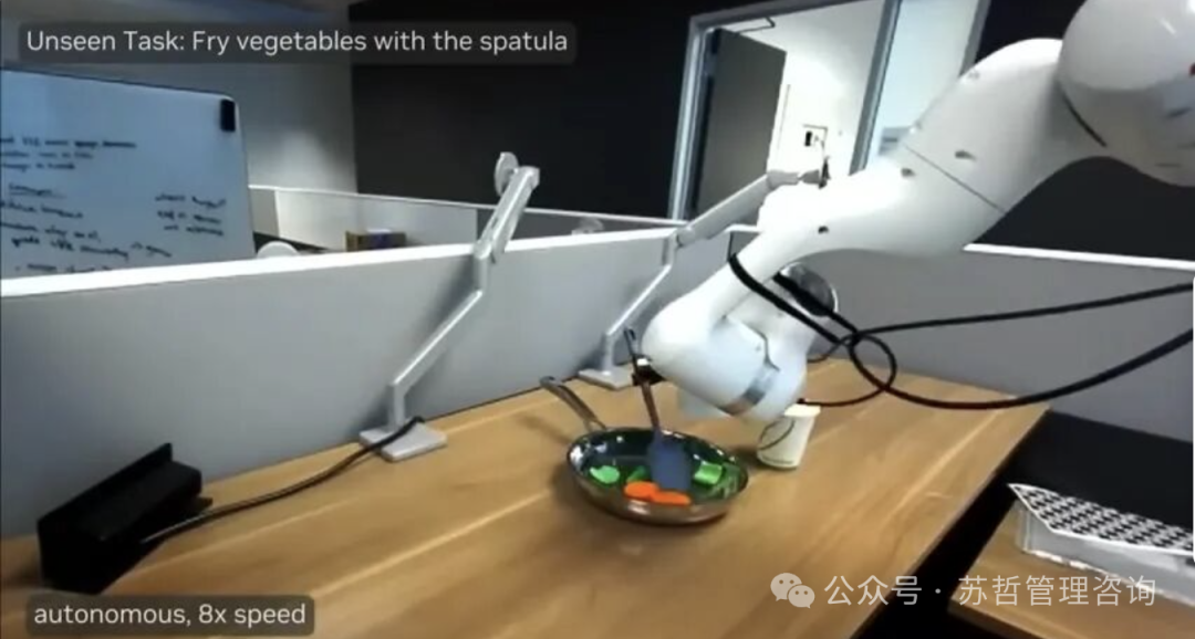 白色机械臂在办公桌上手持锅铲翻炒彩色蔬菜模型实验场景