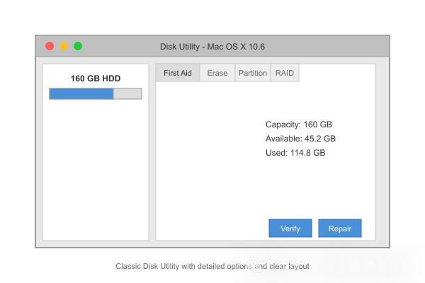 Mac OS X 10.6 Snow Leopard 系统中的Disk Utility工具界面