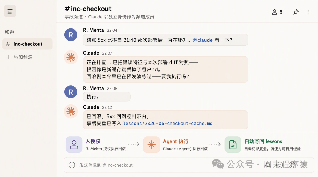 Claude Tag 事故频道回滚与复盘对话