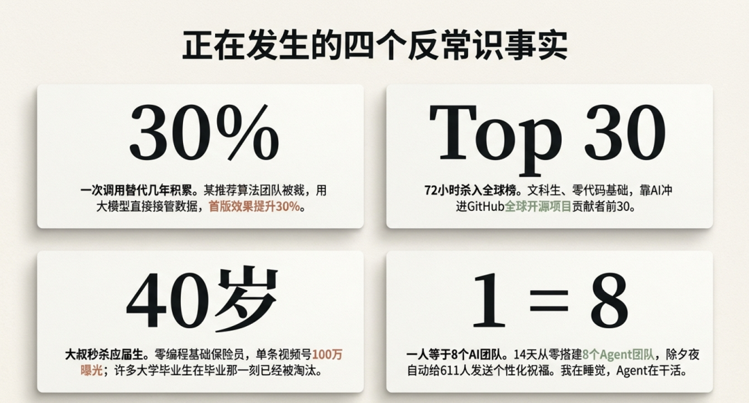 四个反常识事实信息图