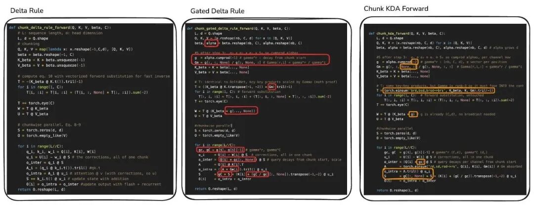 Delta Rule、Gated Delta Rule与KDA的代码实现对比
