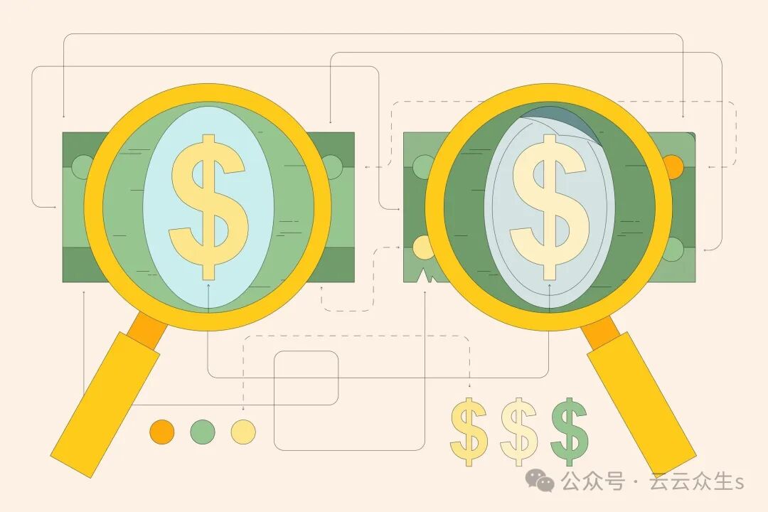 Kubernetes隐性成本分析示意图