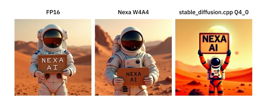 图像生成模型压缩对比