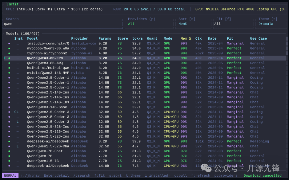 LLMFit 终端界面模型列表