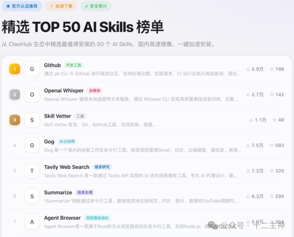 我开发的OpenClaw火了，腾讯SkillHub却抓我数据还嫌慢，这事你怎么看？ - 图片 - 2