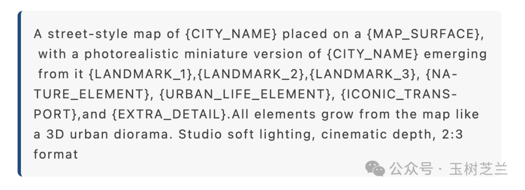 城市地图生成提示词模板