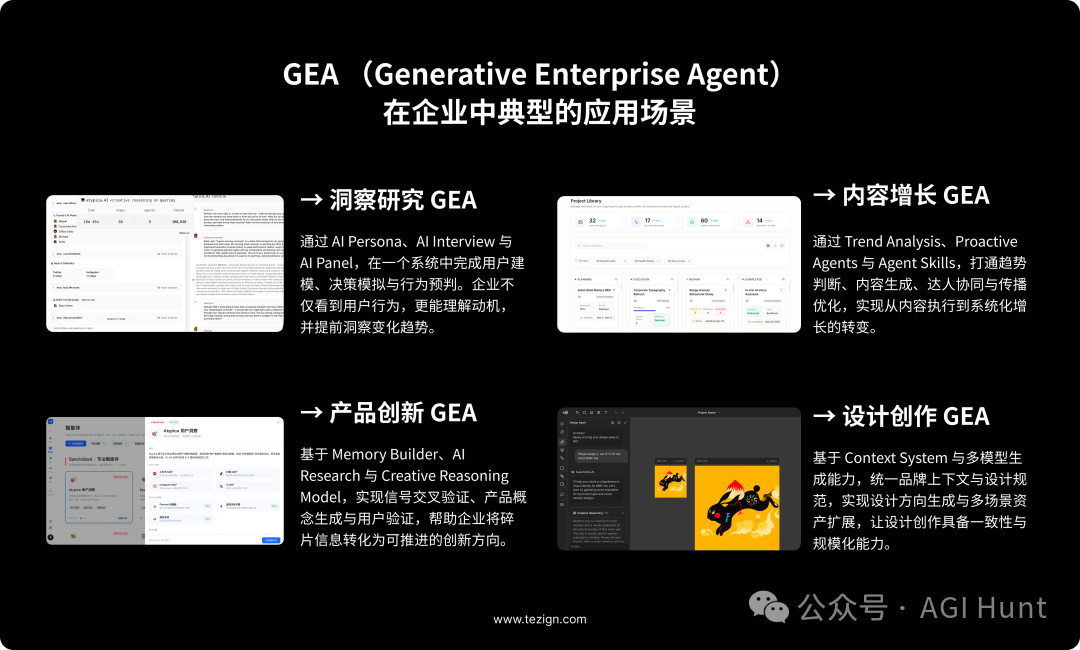 GEA在企业中的四大典型应用场景
