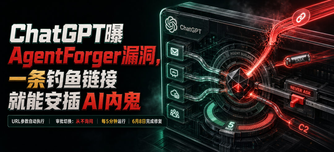ChatGPT AgentForger漏洞宣传海报