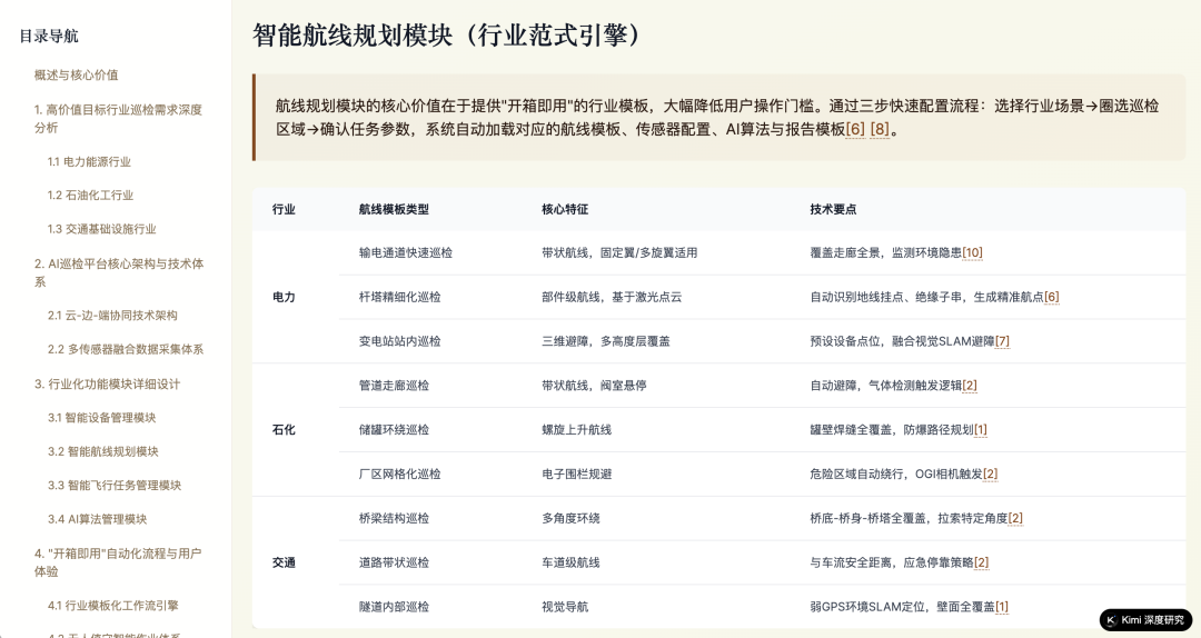 深度研究报告中关于智能航线规划模块的行业模板总结