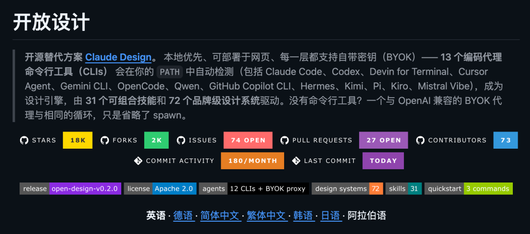 开放设计项目介绍页，展示 Star 数与核心特性
