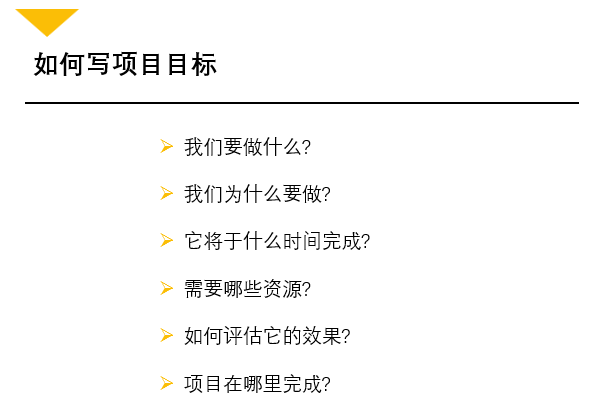如何写项目目标的关键问题
