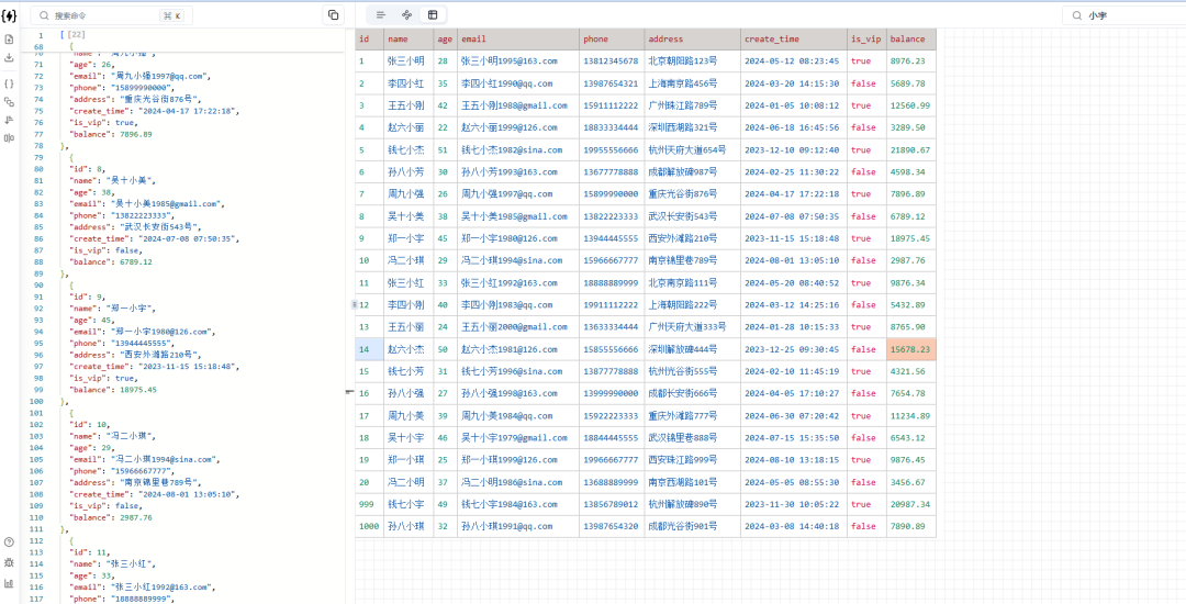 由CSV转换而来的JSON数据表示例