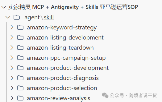 技能文件目录结构