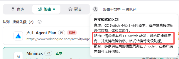 CC Switch 路由模式配置界面