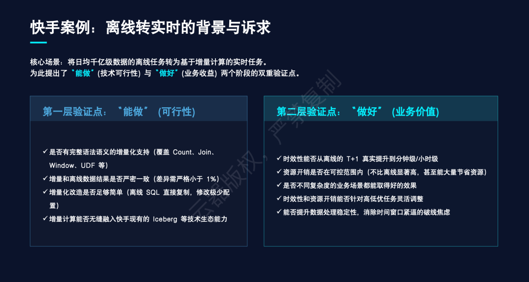 快手案例的两层验证点:能做与做好