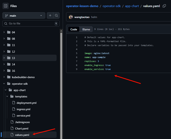 values.yaml 配置文件内容