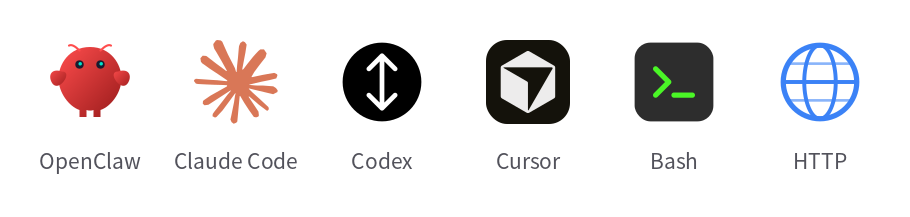 Paperclip 适配器图标集合,从左到右依次为 OpenClaw、Claude Code、Codex、Cursor、Bash、HTTP