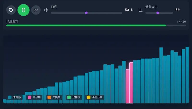 排序算法可视化动画运行细节