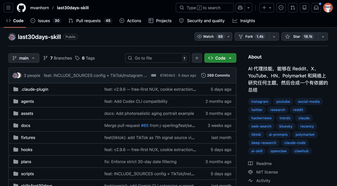 last30days-skill GitHub仓库页面
