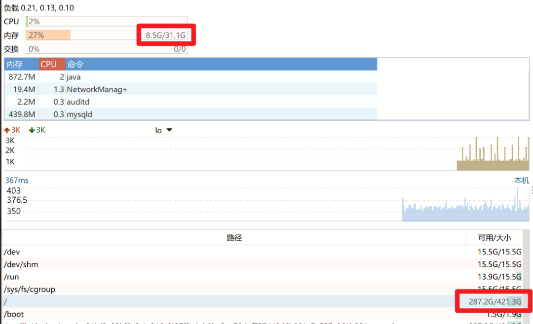 查看服务器性能配置