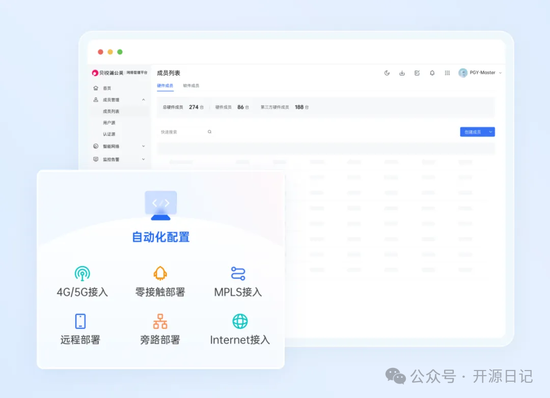 贝锐蒲公英网络管理平台成员列表界面