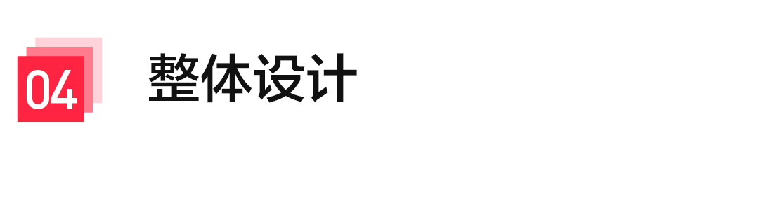 整体设计图标