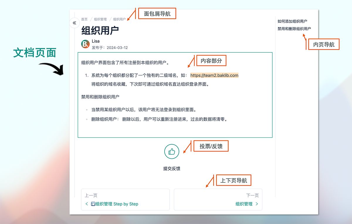 项目文档编写指南：从规划到交付的关键文档与协作实践 - 图片 - 3