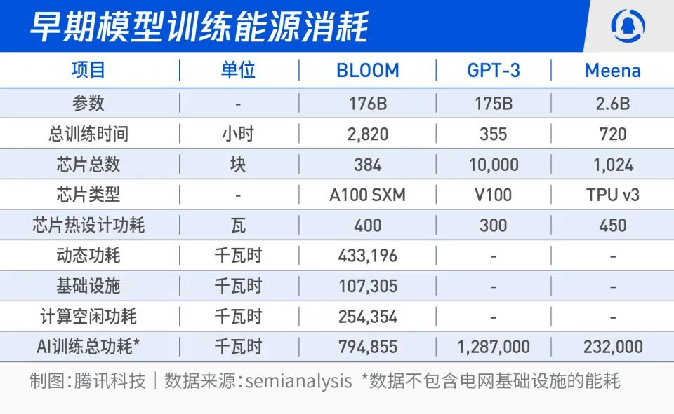 太空数据中心构想图